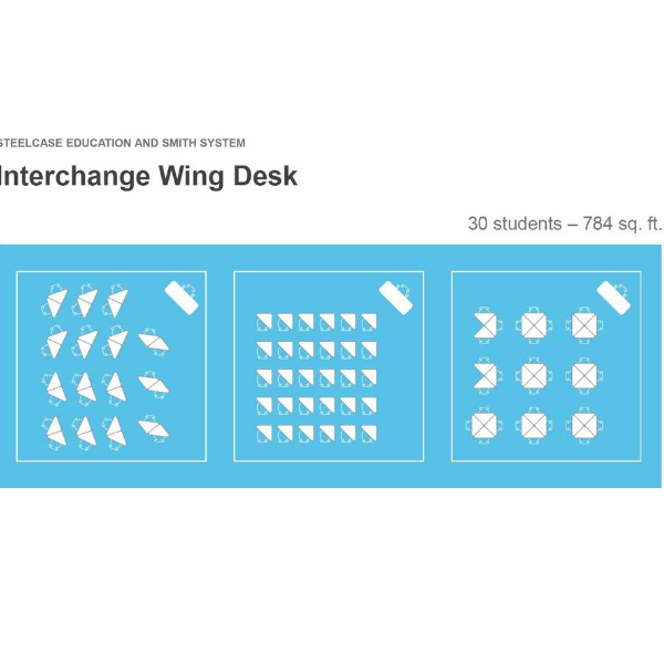 Steelcase Wing Desk layout ideas
