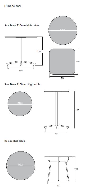 Grille Tables Dimensions